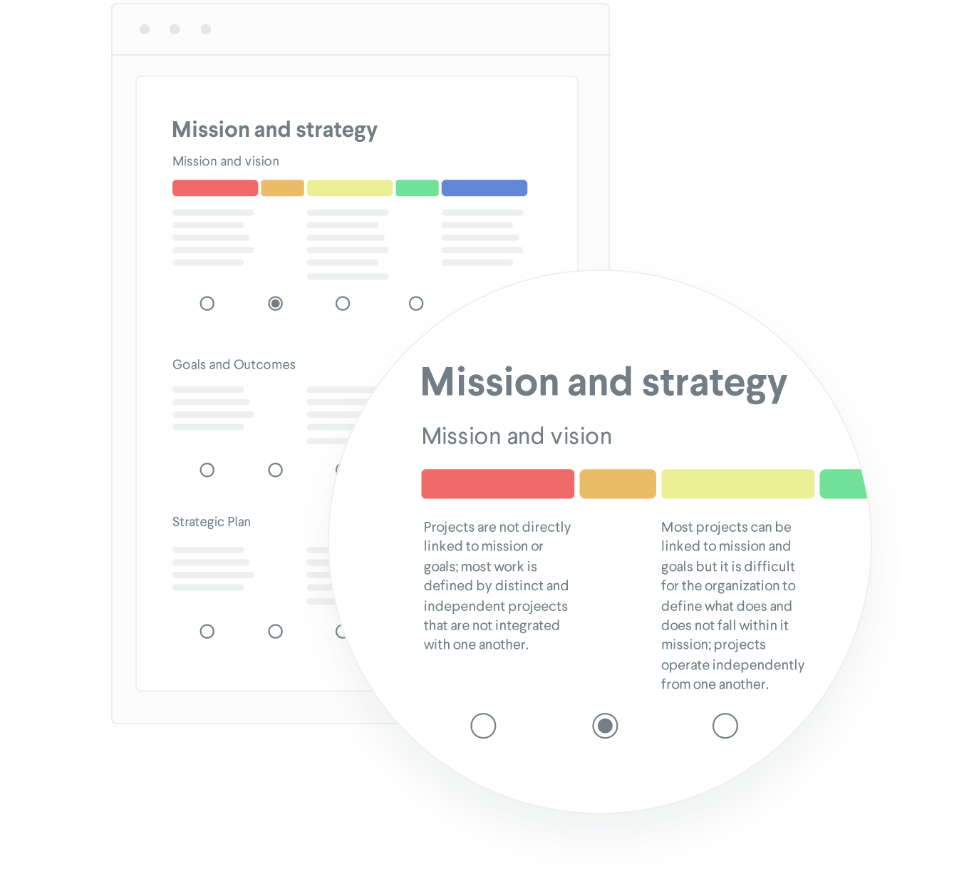 Organization Mapping Tool sample